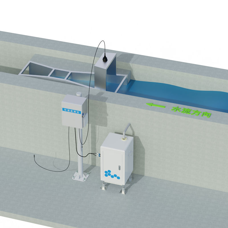 水土流失監(jiān)測設備