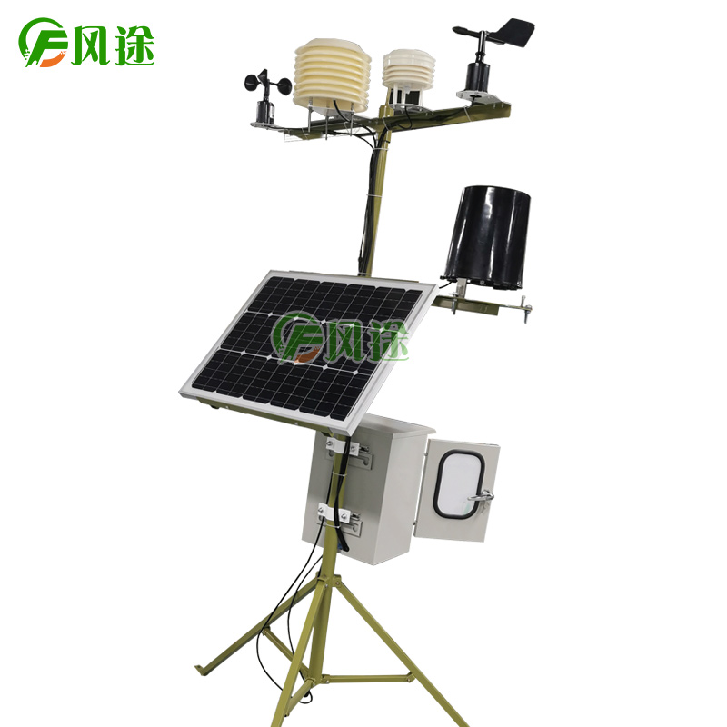 工業(yè)生產(chǎn)為何需要?dú)庀笥^測(cè)？